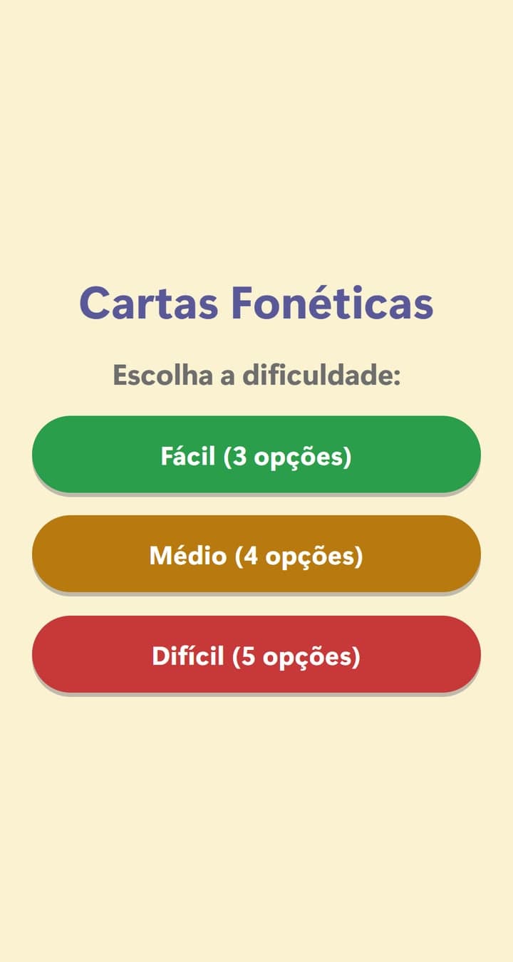 Cartas Fonéticas